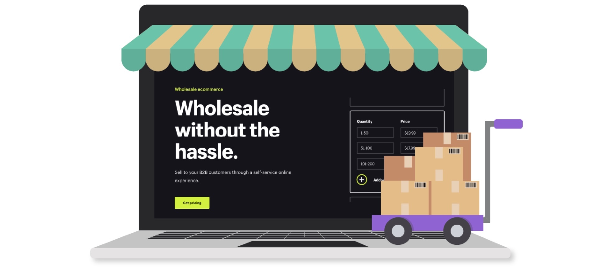 Wholesale & B2b Ecommerce Website Examples